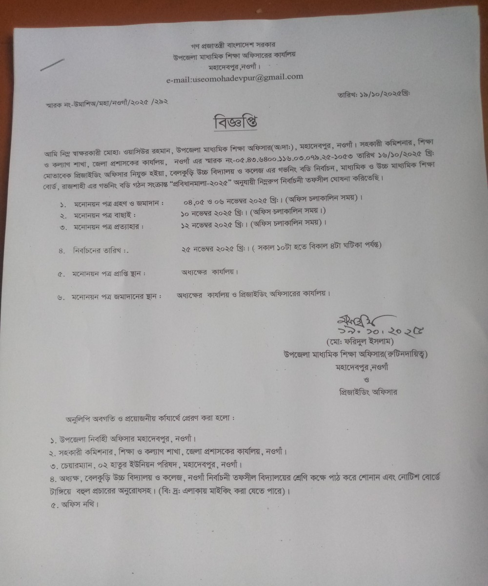 বেলকুড়ি উচ্চ বিদ্যালয় ও কলেজ  এর গভনিং বডি নির্বাচন